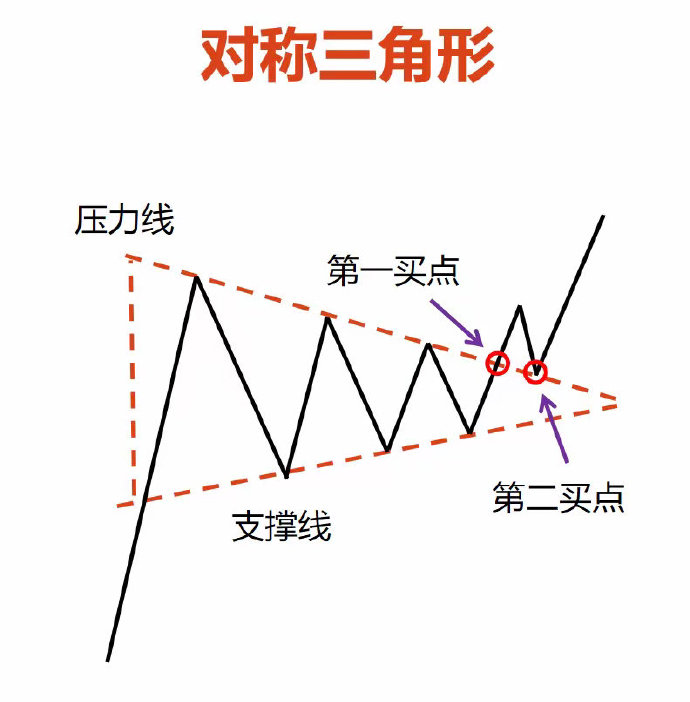 �人����������г�